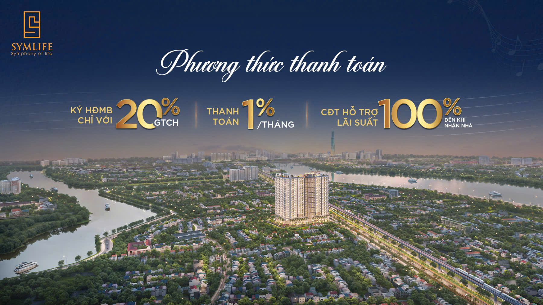 Phương thức thanh toán căn hộ Symlife 